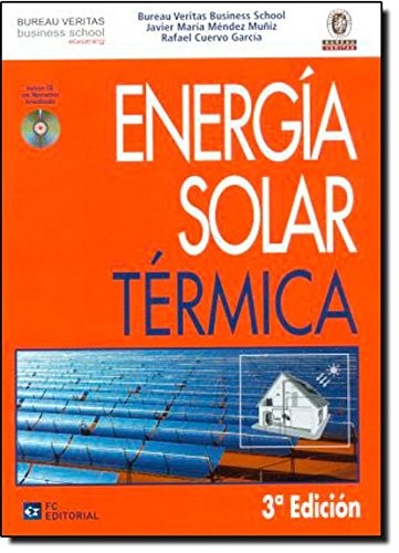 Energía solar térmica