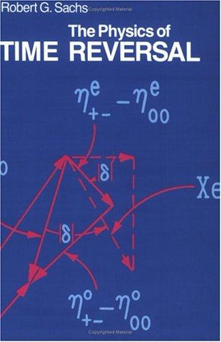The physics of time reversal