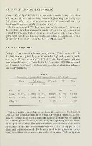 Studies on Korea in transition