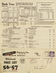 Wholesale price list, 56-57