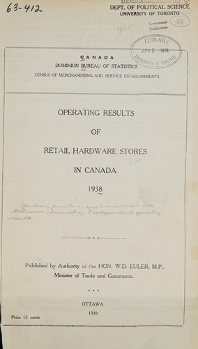 HARDWARE, FURNITURE, APPLIANCE, RADIO AND TELEVISION STORES (INDEPENDENT) - OPERATING RESULTS