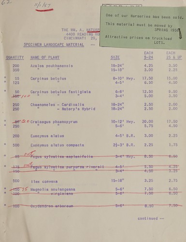 [Price list]