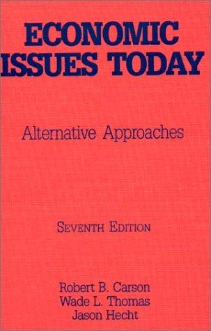 Economic issues today