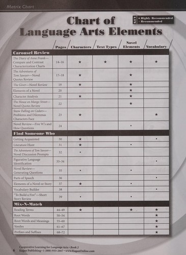 Cooperative Learning for Language Arts Bk 2