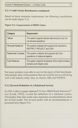 Database Systems