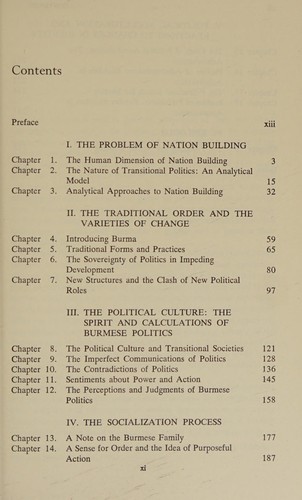 Political culture and political development