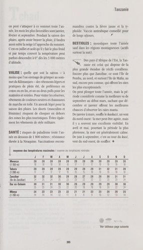 Saisons et Climats 2004