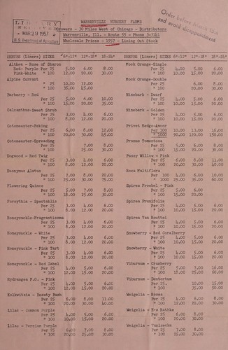 Wholesale prices - 1957 - lining out stock