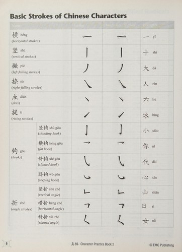 Zhen Bang! 2, Character Practice Book