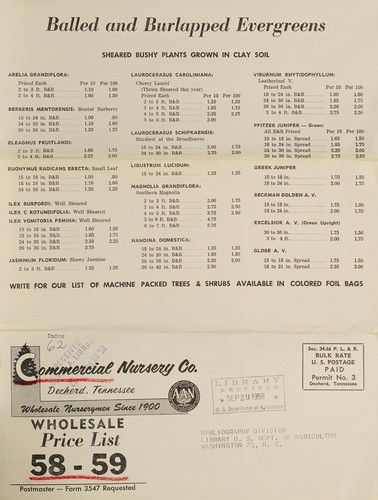 Wholesale price list, 58-59