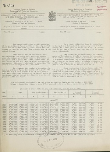 POPULATION ESTIMATES BY MARITAL STATUS, AGE AND SEX FOR CANADA AND PROVINCES