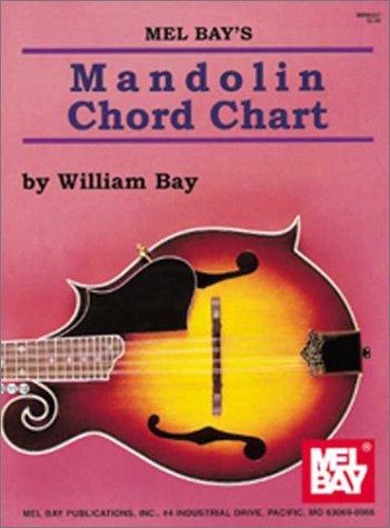 Mel Bay's mandolin chord chart