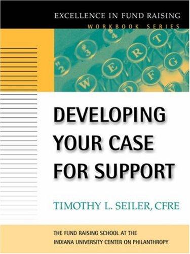 Developing your case for support
