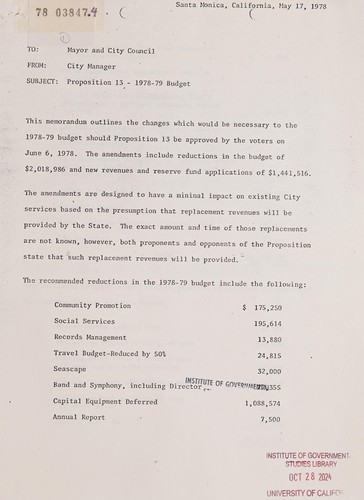 Proposition 13 1978-79 budget