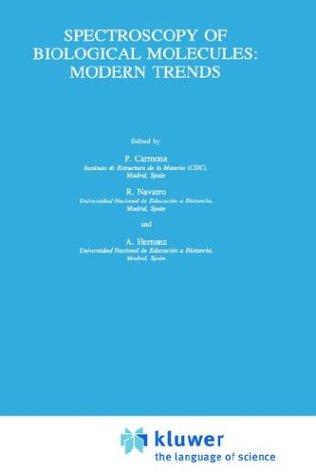 Spectroscopy of Biological Molecules