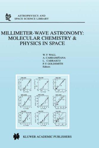 Millimeter-wave astronomy