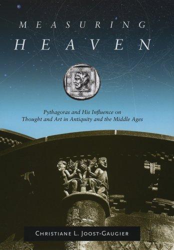 Measuring heaven