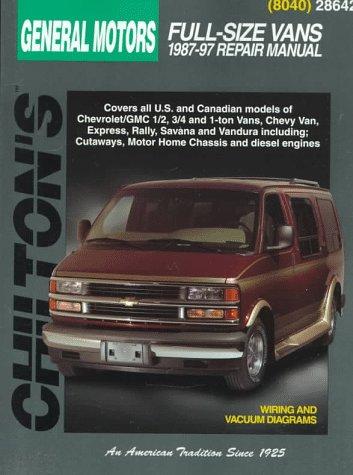 GM Full-Size Vans 1987-97