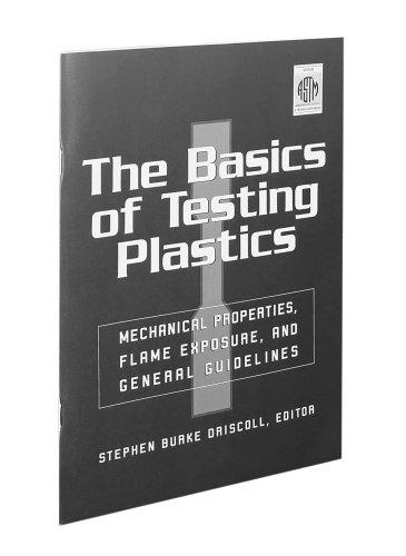 The Basics of Testing Plastics
