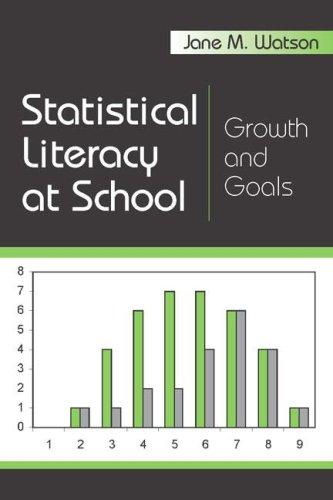Statistical literacy at school