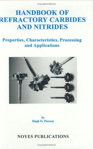 Handbook of refractory carbides and nitrides