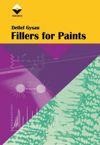 Fillers for Paints