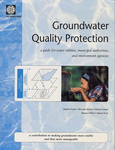 Groundwater quality protection