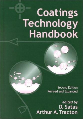 Coatings technology handbook
