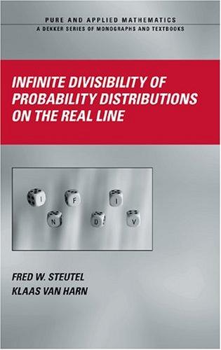 Infinite divisibility of probability distributions on the real line