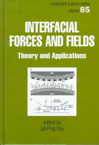 Interfacial Forces and Fields
