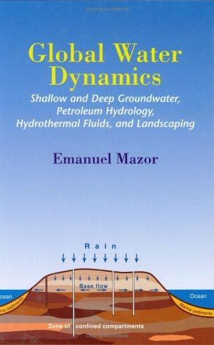 Global Water Dynamics