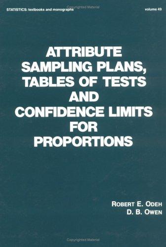 Attribute sampling plans, tables of tests, and confidence limits for proportions