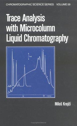 Trace analysis with microcolumn liquid chromatography