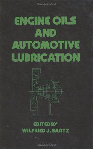Engine oils and automotive lubrication