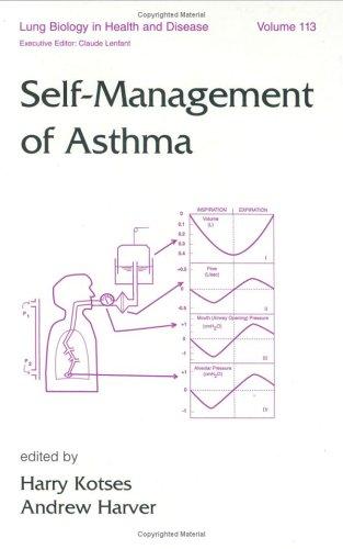 Self-management of asthma