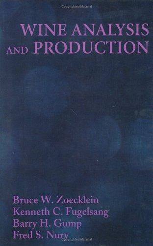 Wine analysis and production