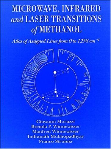 Microwave, infrared, and laser transitions of methanol