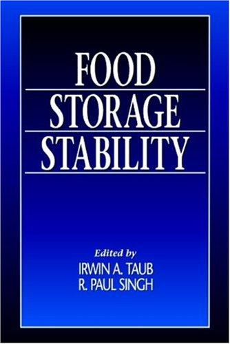 Food storage stability