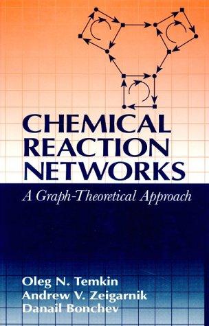 Chemical reaction networks