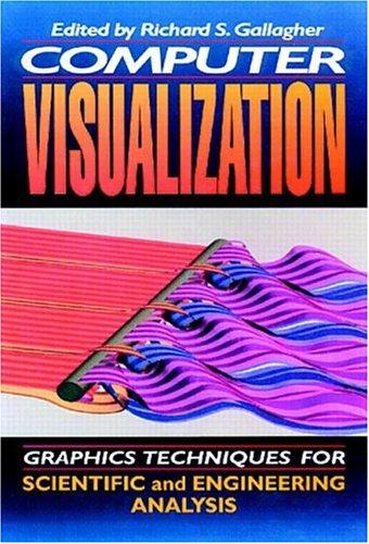 Computer visualization