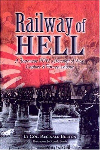 Railway of hell