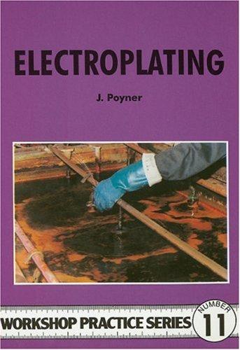 Electroplating