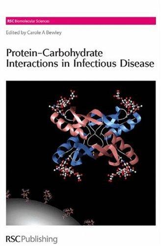 Protein-Carbohydrate Interactions in Infectious Diseases (Biomolecular Sciences Series)