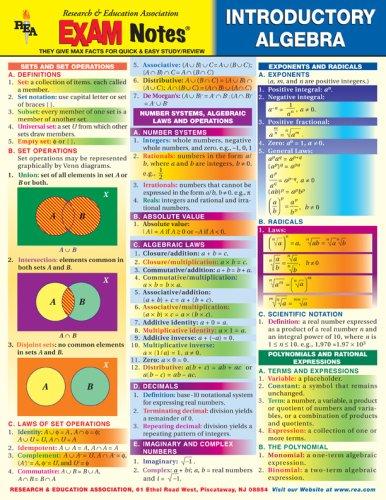 EXAMNotes for Introductory Algebra