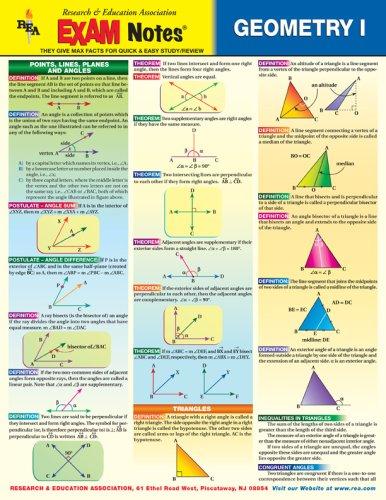 EXAMNotes for Geometry I