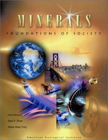 Minerals