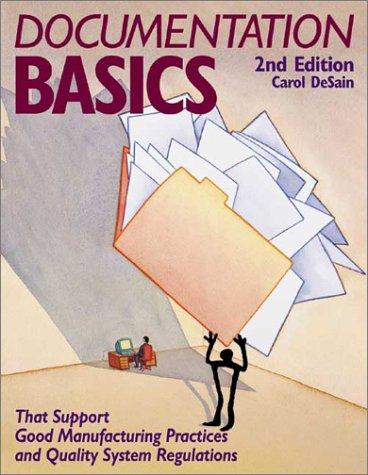 Documentation basics