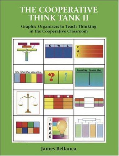 The cooperative think tank II