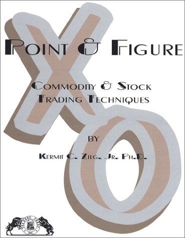 Point & figure