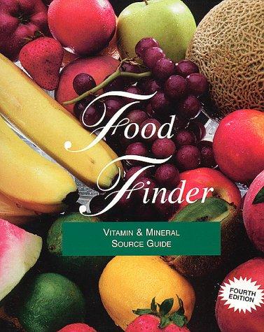 Food Finder